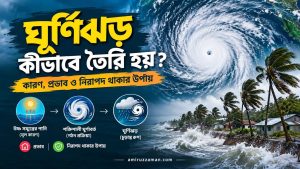 ঘূর্ণিঝড় কীভাবে তৈরি হয়, এর কারণ, প্রভাব ও নিরাপদ থাকার উপায়